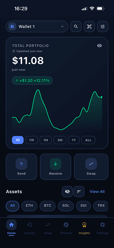 Home portfolio · 1D/1W/1M/1Y chart