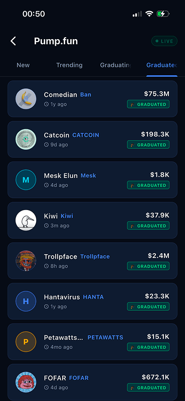 SUPER WALLET — Pump.fun · graduating tokens