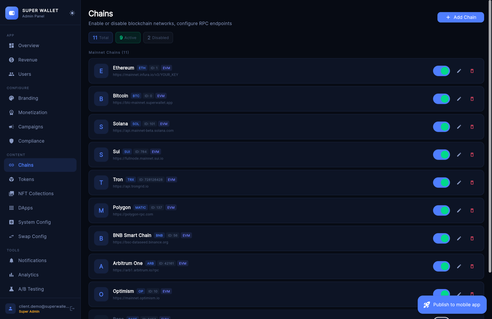Chains