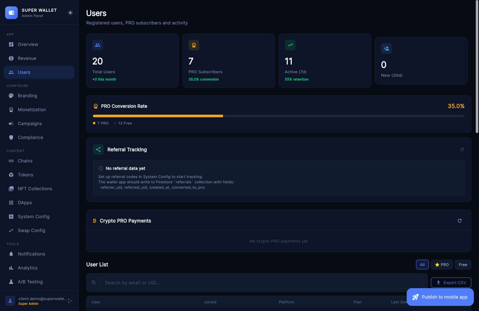 Users · demo workspace